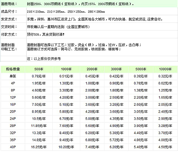 画册设计印刷报价