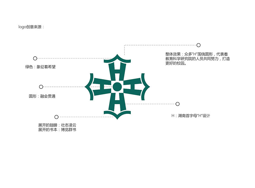 东莞教育研究所会徽设计分享